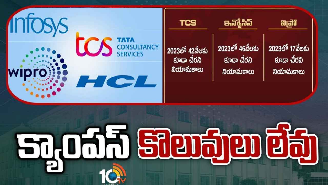Campus Placements : కలలు కల్లలు.. తీవ్ర నిరాశలో విద్యార్థులు, భారీగా తగ్గిన క్యాంపస్ ప్లేస్‌మెంట్స్.. ఎందుకిలా?