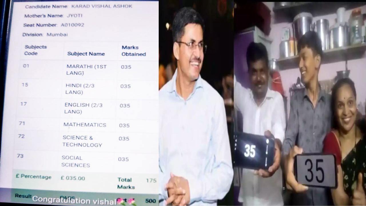 Mumbai : 10వ తరగతిలో అన్ని సబ్జెక్టులు 35 మార్కులతో పాసైన కొడుకు.. సెలబ్రేట్ చేసుకున్న కుటుంబం