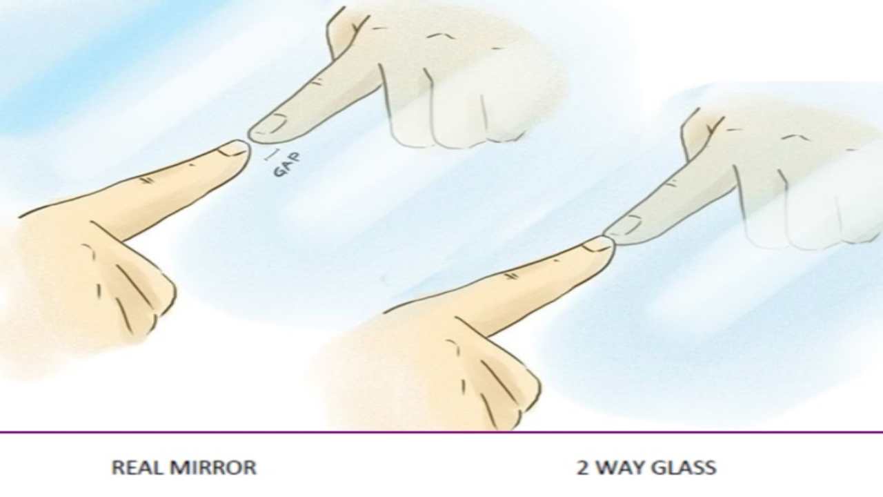 Women Safety : ఆడవారికి జాగ్రత్త .. ట్రయల్ రూమ్‌లో ఉండే అద్దం గురించి ఖచ్చితంగా తెలుసుకోండి .. మీ తోటివారికి షేర్ చేయండి