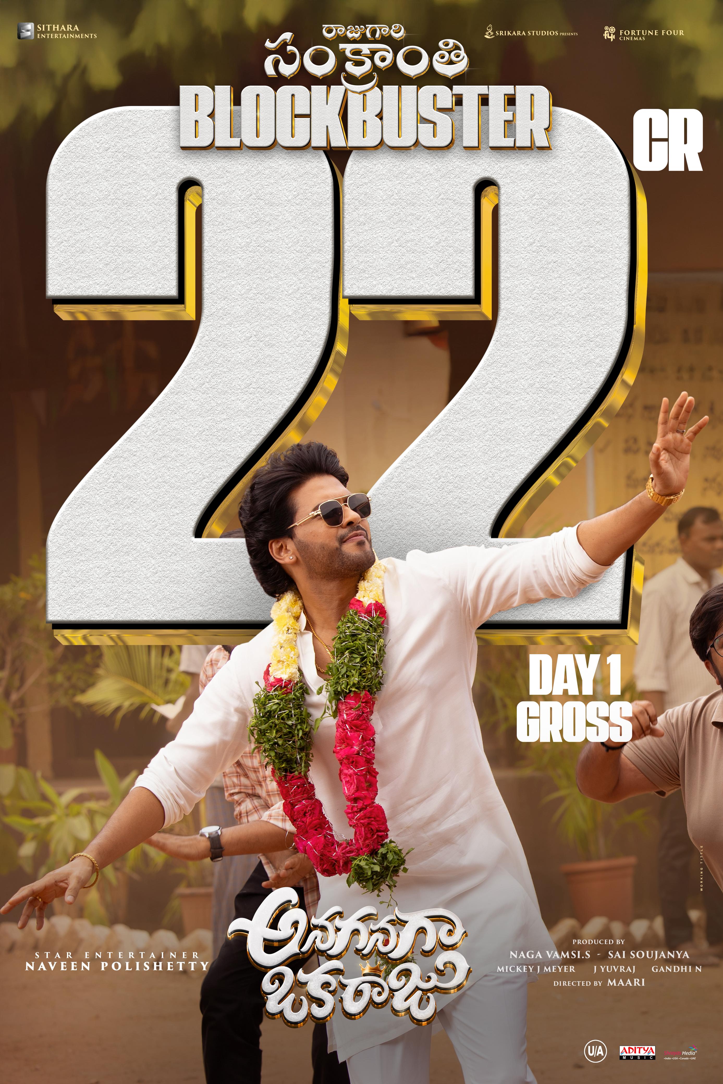 Naveen Polishetty Anaganaga Oka Raju Movie First Day Collections 