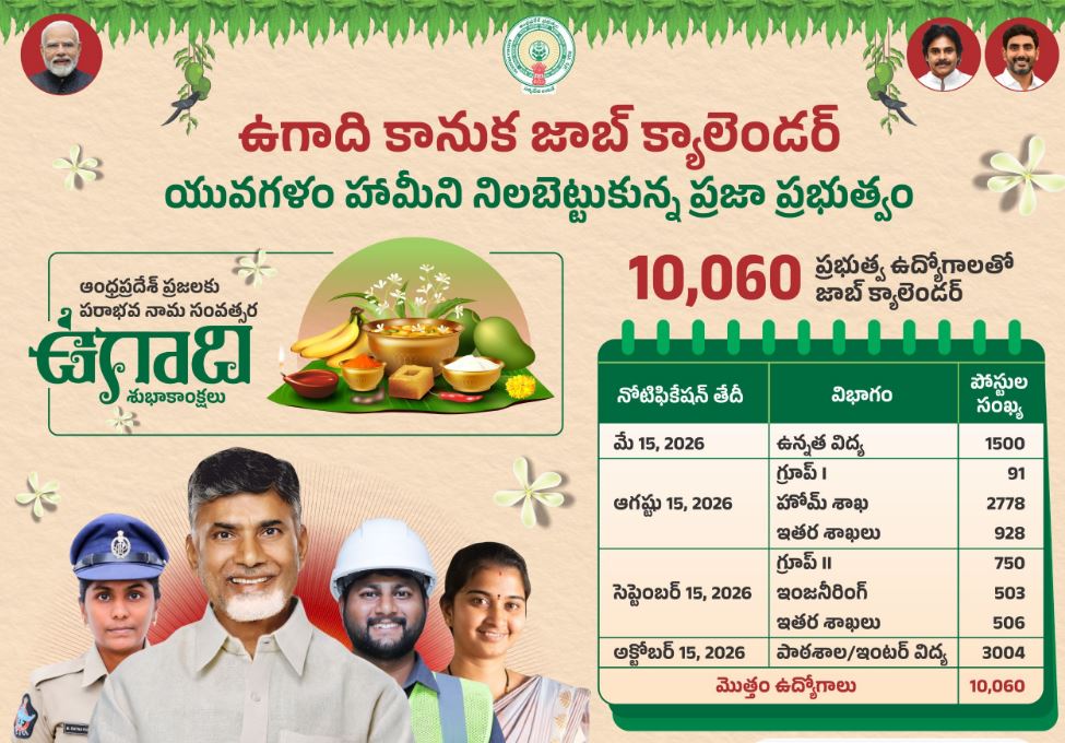 AP Govt job calendar releases