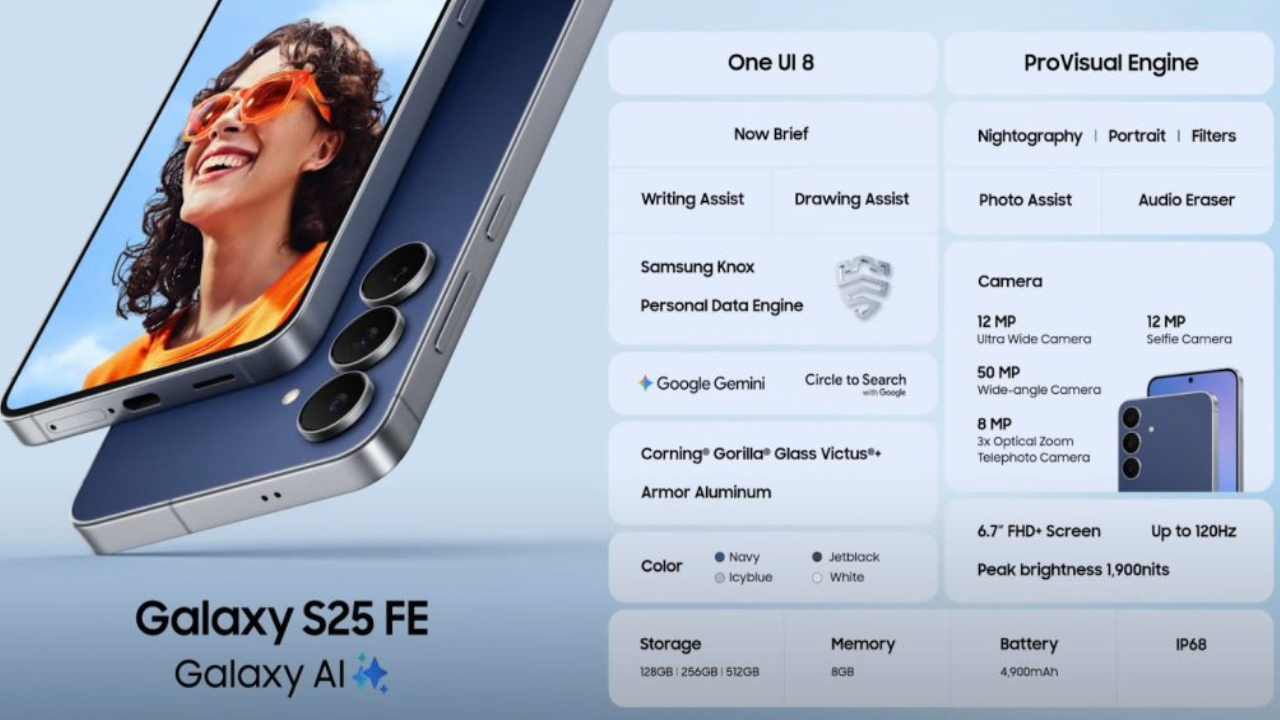 Samsung Galaxy S25 FE : వారెవ్వా.. అద్భుతమైన డిస్కౌంట్.. ఈ శాంసంగ్ ఫోన్ చాలా చీప్ గురూ.. ఫ్లిప్‌కార్ట్‌లో ఇలా కొనేసుకోండి!