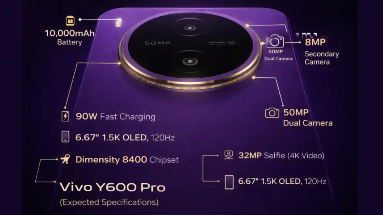 Vivo Y600 Pro : వివో లవర్స్ గెట్ రెడీ.. భారీ 10,000mAh బ్యాటరీతో వివో Y600 ప్రో వస్తోంది.. ఫీచర్లు, ధర వివరాలు లీక్..!