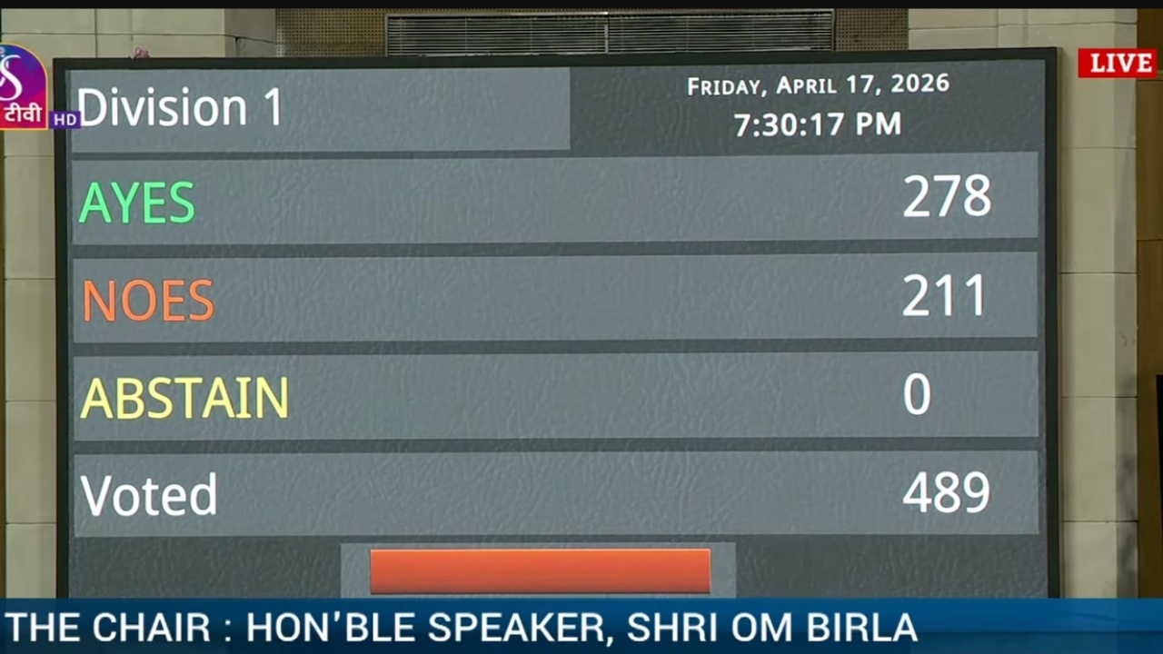 Womens Reservation Bill : మహిళా రిజర్వేషన్ అమలుకు బ్రేక్.. వీగిపోయిన బిల్లు