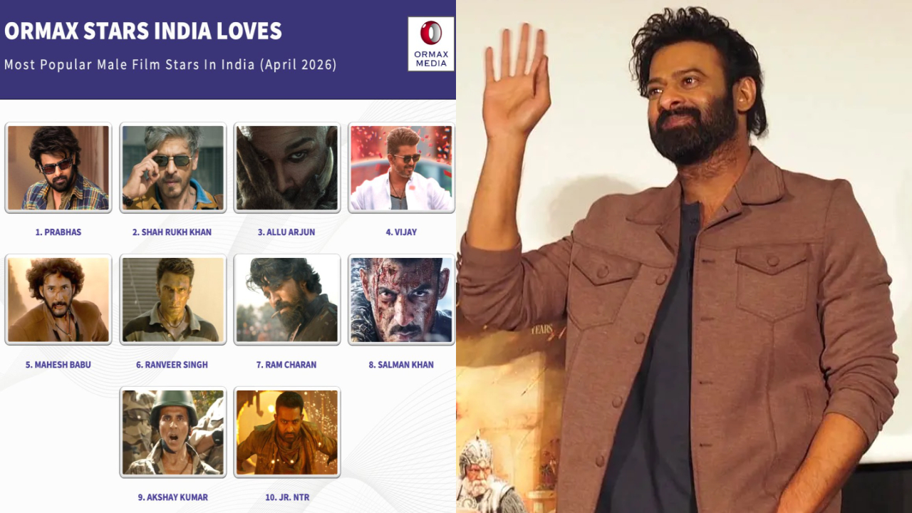 Prabhas: క్రేజ్ కా బాప్ ప్రభాస్.. వరుసగా నాలుగవ సారి టాప్ పొజిషన్.. ఇది కదా రికార్డ్ అంటే!
