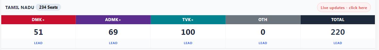 TVK Century
