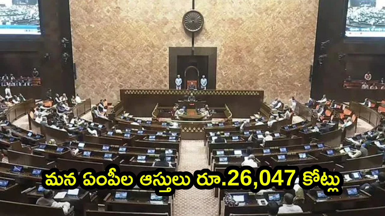 Rajya Sabha: మన ఎంపీల ఆస్తులు వేయ్యికోట్ల దాటేశాయి.. రూ.8 వేల కోట్లతో తెలంగాణ ఎంపీలు టాప్.. ADR సంచలన నివేదిక
