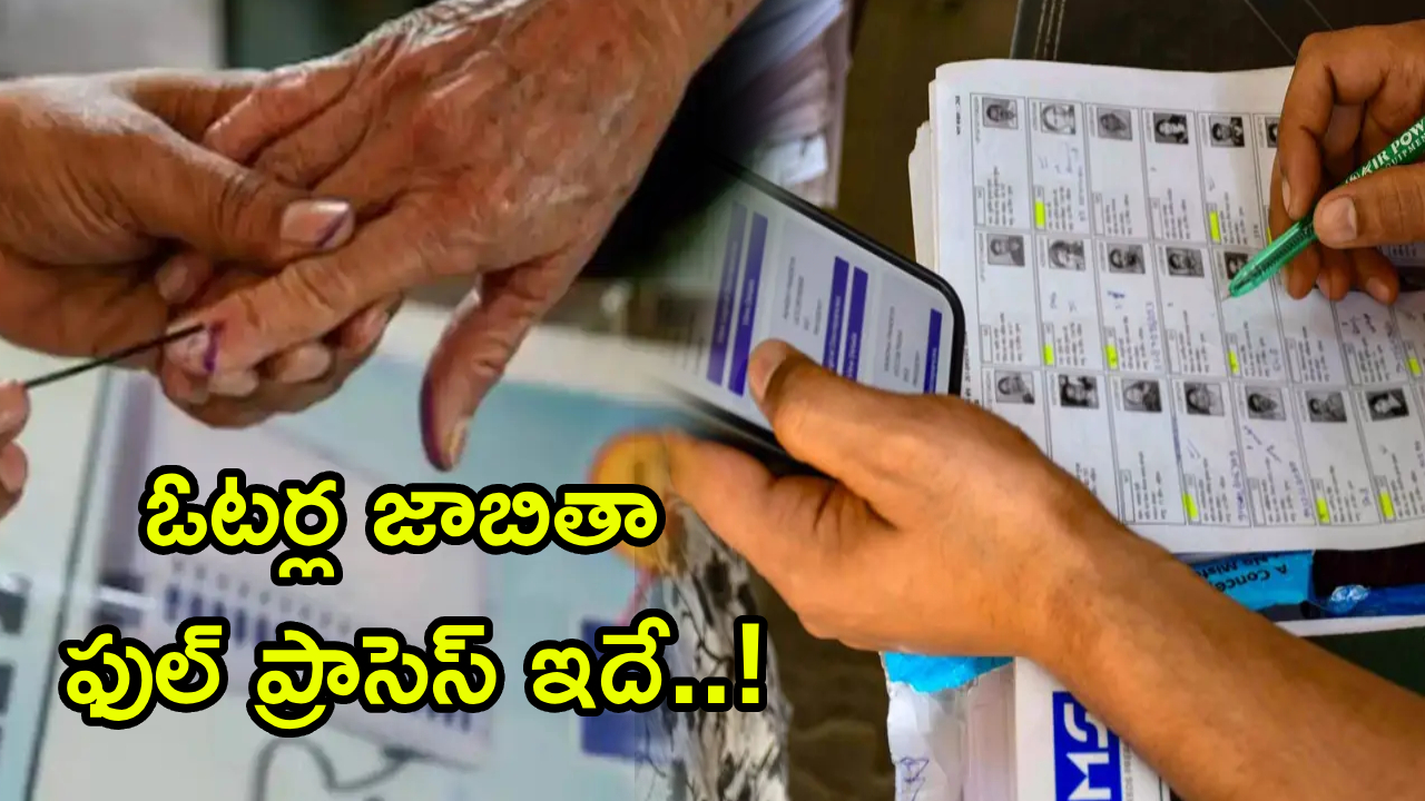 SIR Explained : ‘సర్’ అంటే ఏంటి? ఎందుకు అవసరం? ఎలా జరుగుతుంది? ఓటర్ల జాబితా ఫుల్ ప్రాసెస్ ఇదే..!