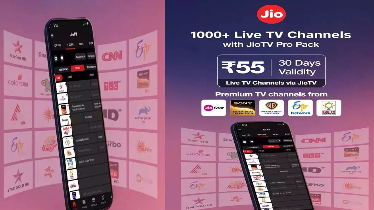 JioTV Pro Pack : జియో మరో సంచలనం.. రూ.55కే 1,000కుపైగా లైవ్ టీవీ ఛానెల్స్.. ఫుల్ ఎంటర్‌టైన్‌మెంట్