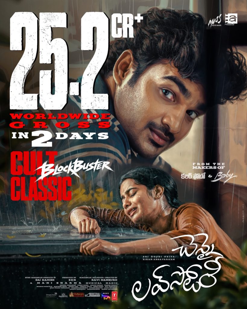 Chennai Love Story Collections