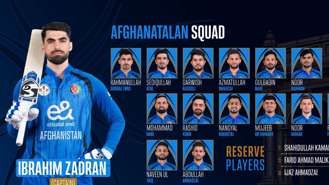 IND vs AFG : భార‌త్‌తో టీ20 సిరీస్‌కు అఫ్గాన్ జ‌ట్టు ఇదే..