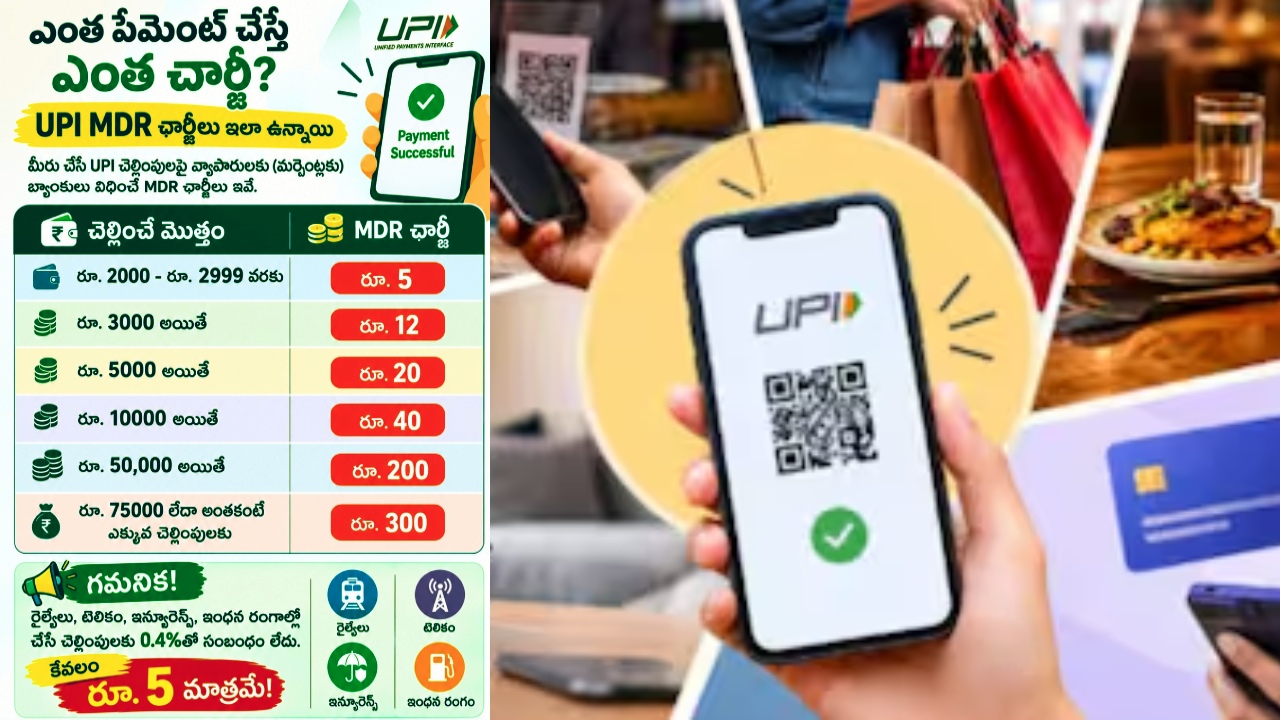 UPI Charges