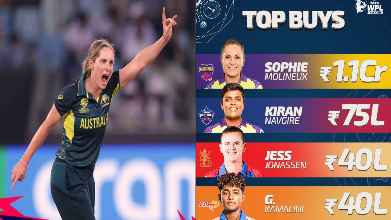 WPL 2027 Auction : ముగిసిన డ‌బ్ల్యూపీఎల్ వేలం.. ఏ జ‌ట్టు ఎవ‌రిని కొనుగోలు చేసింది? అత్య‌ధిక ధ‌ర ప‌లికిన ప్లేయ‌ర్ ఎవ‌రంటే?